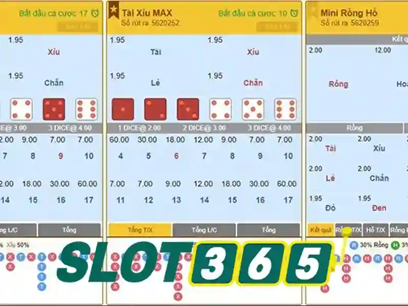 Slot365: Khám phá nền tảng slot trực tuyến phổ biến