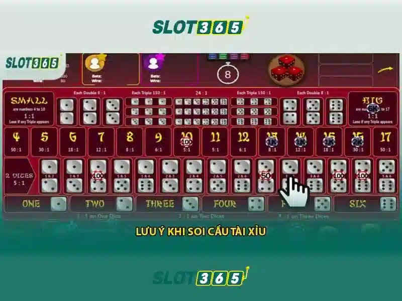 Slot365 - Tổng quan về nền tảng đánh bạc trực tuyến