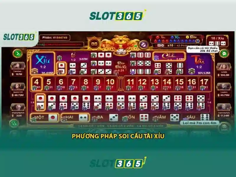 Slot365: Khám phá nền tảng slot trực tuyến