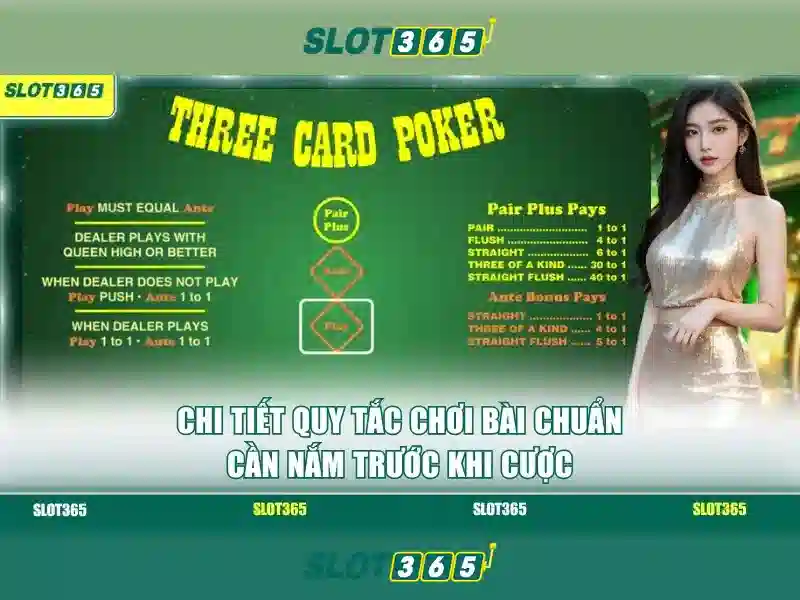 Danh mục trò chơi và tính năng nổi bật