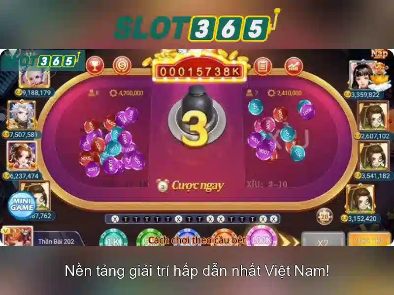Slot365: Đánh giá và trải nghiệm slot trực tuyến