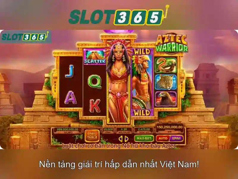 Các trò chơi nổi bật trên Slot365