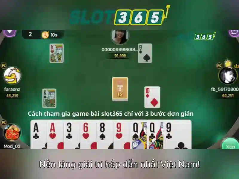 Slot365 - Đánh giá nền tảng cá cược trực tuyến