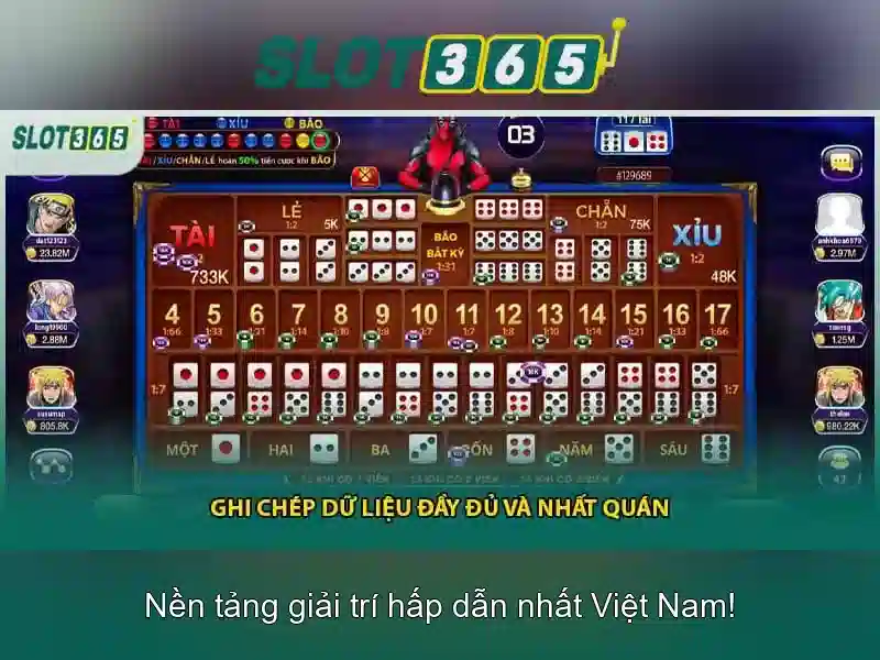 Slot365 - Nen tang slot truc tuyen noi bat va an toan